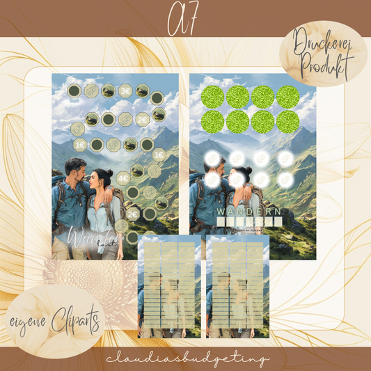 Wanderlust A7 (foliert)